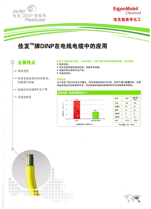 DINP在電線(xiàn)電纜中的應(yīng)用